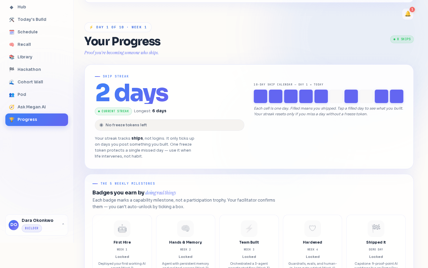 The AI Agents Sprint progress dashboard — a streak counter, the 10-day ship calendar, milestone badges, and the nine capstone proof points tracked across the sprint.
