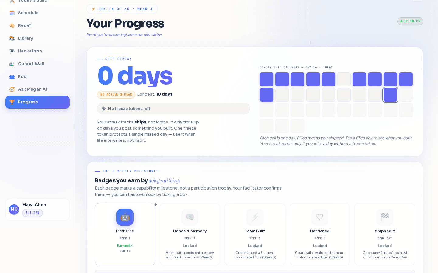 The Agent Sprint progress dashboard — a streak counter, the five weekly milestone badges, and the nine capstone proof points tracked across the 30-day program.